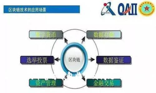 解决狗狗币官方钱包收不到问题的全面指南