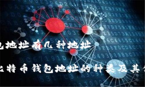 比特币钱包地址有几种地址

深度解析比特币钱包地址的种类及其优势与劣势