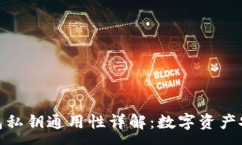 :

比特币钱包私钥通用性详解：数字资产安全的关键