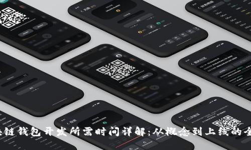  区块链钱包开发所需时间详解：从概念到上线的全过程