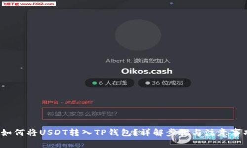 如何将USDT转入TP钱包?详解步骤与注意事项
