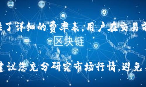   如何通过Tokenim购买TRX：全方位指南 / 
 guanjianci Tokenim, TRX, 加密货币, 购买指南 /guanjianci 

引言
加密货币市场近年来发展迅速，越来越多的人选择投资数字资产。TRON（TRX）作为一种高性能的区块链网络，其原生代币TRX受到了众多投资者的关注。而Tokenim作为一个流行的加密货币交易平台，为用户提供了便捷的购买TRX的途径。本文将详细介绍如何通过Tokenim购买TRX，包括注册、充值、交易等步骤，以及可能遇到的问题和解决方案。

一、什么是Tokenim?
Tokenim是一个专注于加密货币交易的平台，提供了多种数字资产的交易服务。它有着用户友好的界面，支持多种支付方式，包括信用卡、银行转账等。Tokenim的安全性也受到用户的广泛认可，采用了各种安全措施来保护用户的资金和信息安全。

二、什么是TRX?
TRX是TRON网络的原生代币，具有多种功能。TRON致力于成为去中心化互联网的基础架构，TRX可以用来支付内容创造者、进行交易、智能合约执行等。由于其技术优势和应用场景，TRX在市场上得到了广泛的接受，吸引了大量投资者。

三、如何在Tokenim上购买TRX?
h41. 注册Tokenim账户/h4
首先，访问Tokenim的官方网站，点击注册按钮。您需要提供有效的邮箱地址和设置密码。在注册完成后，您将收到一封验证邮件，点击链接验证邮箱以激活账户。完成激活后，您可以登录您的Tokenim账户。

h42. 完成KYC认证/h4
为了遵循法规及保护用户资金，Tokenim要求用户完成KYC（了解您的客户）认证。这通常包括上传身份证明文件和地址证明。认证通过后，您就可以进行交易。

h43. 充值资金/h4
在购买TRX之前，您需要为您的Tokenim账户充值。Tokenim提供多种充值方式，包括信用卡、银行转账和其他加密货币充值。选择合适的方式，将资金充值到您的账户中。

h44. 购买TRX/h4
资金充值完成后，您可以开始购买TRX。在平台的交易页面，选择TRX交易对，输入您想要购买的TRX数量，确认交易信息后提交订单。您可以选择市价单或限价单，根据实时市场情况来决定交易策略。

四、在Tokenim上购买TRX的优势
Tokenim提供了便捷、快速的交易体验。用户友好的界面使得即使是初学者也能轻松导航。同时，Tokenim为用户提供了丰富的教育资源，帮助交易策略和市场动态。在安全方面，Tokenim采用了多重安全措施，如双重认证、冷存储等，以确保用户的资金安全。

五、常见问题解答

h4问题1：Tokenim的安全性如何？/h4
Tokenim在安全方面采取了多项措施来保护用户的资金和信息安全。首先，平台采用了SSL加密技术，以确保用户与平台之间的数据传输安全。此外，Tokenim还提供了双重身份验证（2FA），进一步增强了账户的安全性。所有用户资金的大部分都会存放在冷钱包中，以防止黑客攻击。平台还定期进行安全审计，以及时发现并修复潜在的安全问题。虽然没有任何平台能够提供绝对的安全保障，但Tokenim在安全性上的努力受到了用户的认可。

h4问题2：如何解决购买TRX时的交易失败？/h4
在使用Tokenim购买TRX时，用户可能会遇到交易失败的情况。这可能是由于多种原因造成的，例如网络问题、资金不足或市场波动等。如果您遇到交易失败，首先检查您的网络连接。确保您的资金余额足够支付交易费用，并再次确认您输入的TRX数量和价格是否正确。如果问题依旧存在，您可以联系Tokenim的客服团队，他们会帮助您解决问题。此外，了解市场动态和价位变化，也能帮助您更好地进行交易。

h4问题3：如何提取我在Tokenim购买的TRX？/h4
在Tokenim上购买的TRX可以随时提取到您的个人钱包。为了提取TRX，您需要先登录Tokenim账户，进入“资产管理”页面。找到TRX，点击“提取”按钮，并输入您的钱包地址和提取数量。请务必检查钱包地址的准确性，以避免资金丢失。确认信息后提交提取请求，通常提取会在一定的处理时间内完成。不同交易所的处理时间可能会有所不同，因此您需要耐心等待。同时，提取时可能会收取一定的手续费，具体费用可在平台上查看。

h4问题4：Tokenim支持哪些支付方式购买TRX？/h4
Tokenim平台支持多种支付方式，使得用户可以根据自己的需求选择最合适的方法。常见的支付方式包括信用卡、借记卡、银行转账和其他加密货币充值。有些用户可能更倾向于使用信用卡，因为这种方式通常更为快速便捷。而对于大型投资者，银行转账可能更为适合。此外，Tokenim还支持几种主流加密货币的直接兑换，这为用户提供了更大的灵活性。在选择支付方式时，用户应考虑交易速度、费用和安全性等因素。

h4问题5：Tokenim的交易手续费是多少？/h4
Tokenim的交易手续费因交易种类和支付方式而异。通常，平台会对每笔交易收取一定比例的手续费，具体费用会在注册和充值页面上列出。为了确保用户了解所有潜在费用，Tokenim在其官方网站上提供了详细的费率表。用户在交易前应仔细阅读相关费用信息，以便做好资金管理。此外，有些情况下，用户可以通过使用Tokenim平台的原生代币来降低交易手续费。了解相关政策后，可以更好地利用平台的资源，最大化收益。

结论
通过Tokenim购买TRX的过程相对简单，但了解每个步骤的细节非常重要。无论是初次尝试购买加密货币的新手，还是有经验的投资者，掌握购买流程和注意事项都能帮助您更顺利地进行交易。在交易前，建议您充分研究市场行情，避免不必要的风险。同时，维护您的账户安全，定期检查交易记录，以确保资金的安全。希望本文能为您提供有价值的信息，帮助您在Tokenim平台顺利购买TRX。