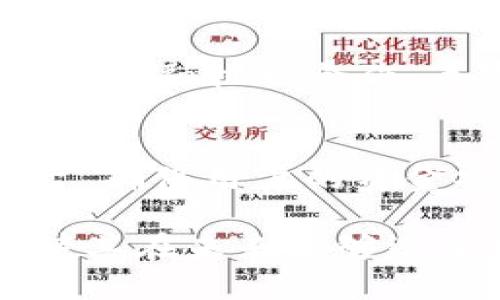 chiaoti华为手机TP钱包应用的前景与市场分析/chiaoti
华为, TP钱包, 手机支付, 数字钱包/guanjianci

随着科技的不断进步，移动支付已经成为生活中不可或缺的一部分。很多手机品牌纷纷推出自家的数字钱包应用，其中华为手机的TP钱包亦在此列。然而，尽管TP钱包具备便捷性和华为强大的品牌背景，市场接受度却不如预期。本文将深入探讨华为手机TP钱包的市场现状、挑战及未来展望，同时回答一些与其相关的问题。

一、华为手机TP钱包的概述
TP钱包作为华为手机的一部分，是公司推进数字金融服务的重要一步。它集成了手机支付、转账、理财等多种功能，旨在为用户提供一站式的金融解决方案。TP钱包的推出，意味着华为希望能够在竞争激烈的金融科技领域占据一席之地。然而，上市以来的表现却让人担忧。

二、华为TP钱包的市场情况
从市场反馈来看，TP钱包的发展状况并不理想。在激烈的市场竞争中，许多用户表示对TP钱包的知名度和接受度不高，这使得华为面临着巨大的挑战。除了缺乏用户基础外，TP钱包的功能和使用体验也未能吸引到大面积用户群体。

三、市场竞争的主要因素
1. **品牌知名度**：尽管华为在手机行业拥有极高的知名度，但在数字支付领域，用户更倾向于选择一些已经建立起强大品牌效应的平台，如支付宝和微信支付等。
2. **用户体验**：数字钱包的用户体验至关重要。与其他成熟产品相比，TP钱包的界面和使用流程尚显得不够友好，这使得用户在使用过程中可能会遇到困难，从而放弃使用。
3. **功能完善性**：华为TP钱包尽管拥有基本的支付和转账功能，但在附加服务如返现、积分等方面与其他竞争者相比有所欠缺。

四、用户反馈和评价
许多早期用户在使用TP钱包后反馈称，虽然其基本支付功能尚可，但在实际使用过程中，遇到了一些稳定性和安全性的问题。这使得不少用户在尝试后重新回到其他更为成熟的支付平台。此外，由于缺少重大促销和优惠活动，用户的活跃度也未能持续提升。

五、未来展望
那么，华为TP钱包未来是否有机会改变现状呢？首先，华为软件团队需要针对用户反馈持续，提升用户体验，确保软件的稳定性和安全性。同时，也可以考虑与其它金融机构合作，增加功能多样性，并通过市场营销增加知名度。

可能相关问题
1. 为什么华为TP钱包会遇到市场接受度低的问题？
华为TP钱包之所以在市场上接受度低主要是由于几个方面的原因。首先，市场竞争是最为显著的因素，支付宝和微信支付等应用已经占据了绝对的市场份额，用户习惯已形成。其次，TP钱包的推广力度不足，未能有效吸引用户下载和尝试。最后，缺乏一些吸引人的功能和优惠，使得用户体验不足，难以留住用户。

2. TP钱包与阿里巴巴的支付宝和腾讯的微信支付相比有什么不同？
TP钱包与支付宝和微信支付的主要区别在于品牌背景与用户基础。支付宝和微信支付都是经过多年发展、拥有庞大用户基础的成熟数字钱包。相对而言，TP钱包则是新兴产品，面对老牌竞争者，自然面临更多的困难。此外，功能的丰富性和用户界面的友好性也是两者之间的重要区别。

3. 用户在TP钱包上最关注哪些功能？
在TP钱包上，用户关注的主要功能包括支付的便捷性、安全性以及附加的金融服务。用户更倾向于在支付过程中享受到快速而安全的体验，同时一些增值服务如积分、优惠活动也至关重要。增强这些功能将有助于提升用户对TP钱包的满意度。

4. 华为怎样应对TP钱包的市场挑战？
华为应对市场挑战的策略可以从多个方面着手：首先，用户体验，提高软件的稳定性和安全性；其次，扩大市场营销力度，提升产品知名度；最后，可以考虑与金融机构合作，丰富TP钱包的功能，使其能够吸引更多的用户。

5. 未来数字钱包市场的发展趋势如何？
未来数字钱包市场将呈现出更加智能化和个性化的发展趋势。随着科技的进步，更多新技术的引入将提升支付体验。此外，预计会有更多的监管政策出台，确保用户的资金安全。同时，金融服务与数字钱包将更加紧密结合，用户将享受到更多的金融产品。

综上所述，华为手机TP钱包虽然拥有技术背景与功能定位，但在激烈的市场环境中仍需不断努力以提升其竞争力和市场表现。通过不断迭代与更新，期待其在未来能够迎来更加光明的前景。