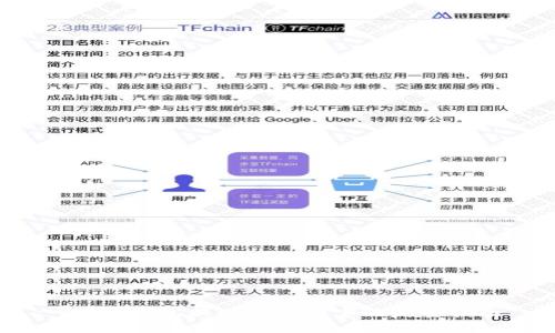 Web3钱包提现到支付宝的完整指南