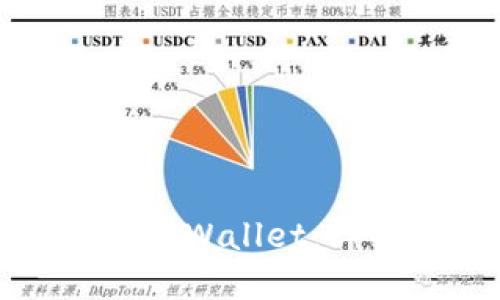 如何将欧易转账到tpWallet:详细指南与设置流程