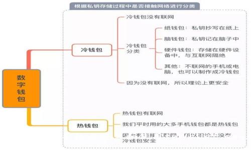 如何在另一部手机上安装和使用tpWallet pro版本