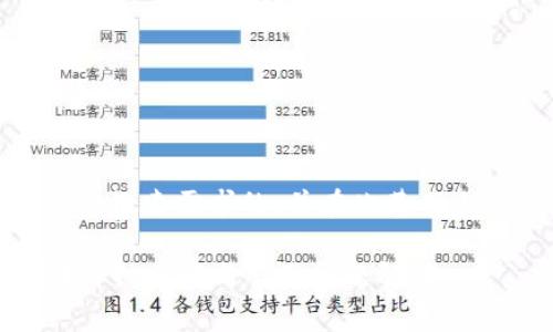 在这里，我将提供一个符合用户搜索需求的，并在此基础上展开内容和相关问题的探讨。

Tp钱包卸载后如何重新登录？详细步骤与常见问题解答