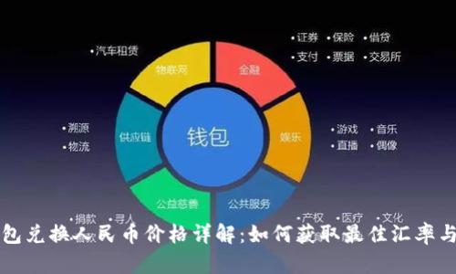 以太坊钱包兑换人民币价格详解:如何获取最佳汇率与交易技巧