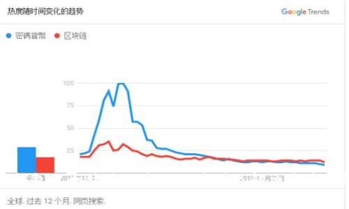 TP钱包以太坊兑换失败的原因及解决方案详解