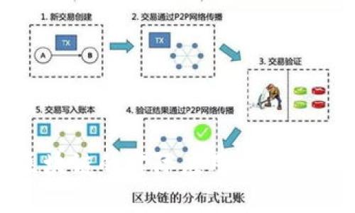 探索区块链的实际应用案例及其影响