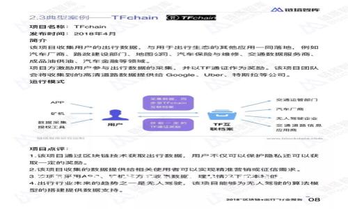 tpWallet 是于 2023 年推出的一款新型加密数字钱包，旨在为用户提供安全、便捷的加密货币管理和交易服务。

如果您需要更详细的信息或对tpWallet的特性、使用方法以及安全性等方面有更具体的问题，请随时告诉我！