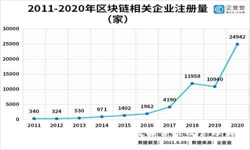 深入了解比特币钱包的数据占用及管理策略