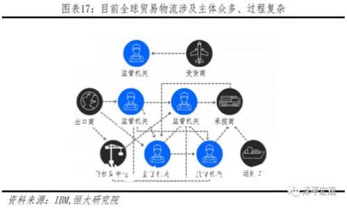 深入解析以太坊钱包：MetaMask使用指南及其优势