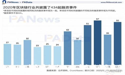 : 如何在imToken钱包中提现USDT：完整指南与常见问题解答