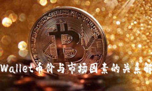 tpWallet币价与市场因素的关系解析