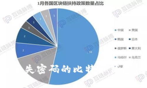 如何找回丢失密码的比特币钱包：全面指南