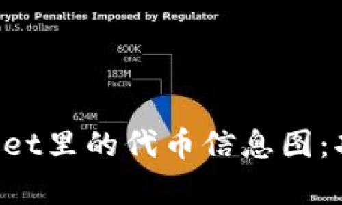 全面解析tpWallet里的代币信息图：功能、使用与策略