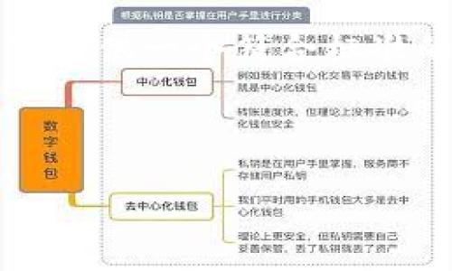 为了满足用户对“T P 钱包 HT 买币操作流程”的搜索需求，我将为您提供一个符合标准的、关键词以及详细介绍，并围绕相关问题进行深入探讨。以下是内容。



T P 钱包 HT 买币操作流程完全指南
