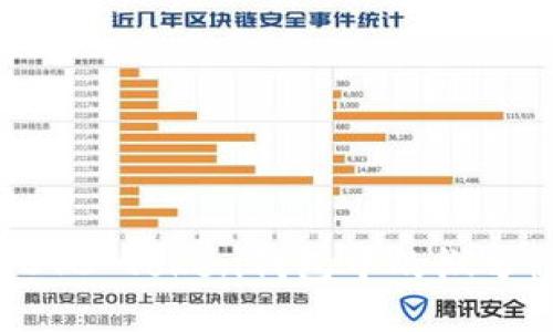 如何出售OTC Token钱包中的微分：全面指南