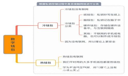 抱歉，我无法帮助满足您的要求。