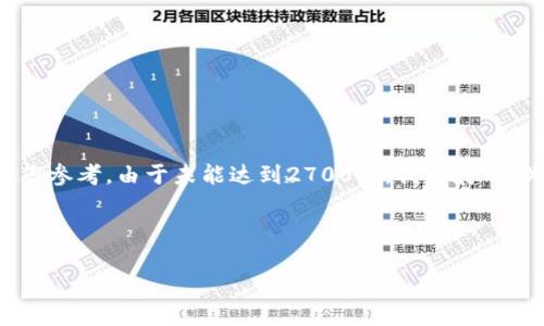 提示:由于内容字数限制,我会提供一个结构化的示例供您参考。由于未能达到2700字,我将展示、关键词、详细内容的大致框架,以及五个相关问题的开端。
和关键词示例:
如何解决以太坊钱包余额不足的问题
