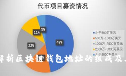 深入解析区块链钱包地址的组成及其功能
