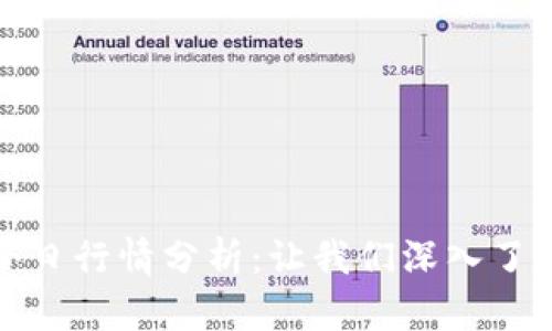 狗狗币最新价格与今日行情分析：让我们深入了解狗狗币的未来趋势