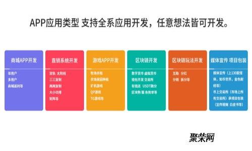 tpWallet上如何直接购买狗狗币？操作指南与注意事项