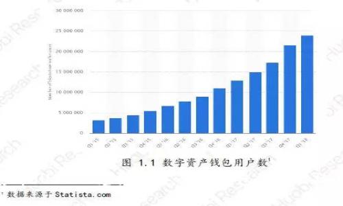 : 泰达币（USDT）兑换指南：最佳钱包推荐及操作步骤