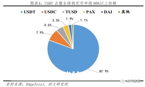 为什么tpWallet无法更新?解决方案与常见问题解答