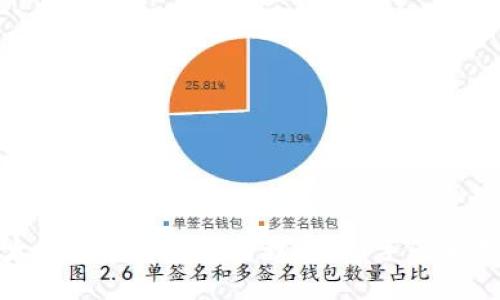 以太坊钱包APP注册教程：新手必看指南