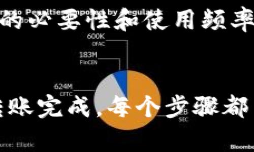 如何在币安转账以太坊，快速安全指南

币安, 转账, 以太坊, 钱包/guanjianci

引言
随着数字货币的快速发展，越来越多的人开始涉及到虚拟货币的投资和使用。在众多数字货币中，以太坊（Ethereum）凭借其智能合约和去中心化应用的潜力，逐渐成为最受欢迎的加密货币之一。而币安作为全球领先的加密货币交易平台，提供了便捷的以太坊转账服务。本文将为你详细介绍如何在币安进行以太坊转账，以及相关注意事项，确保你的资金安全和转账顺利。

什么是币安（Binance）？
币安是成立于2017年的一家数字货币交易所，迅速崛起为全球最大的加密货币交易平台之一。币安支持多种加密货币交易，提供现货交易、期货交易、杠杆交易和其他金融产品。其用户友好的界面、丰富的功能和低廉的交易费用受到用户的青睐。同时，币安还提供了行业领先的安全系统和技术支持，确保用户资产的安全。

以太坊（Ethereum）简介
以太坊是一个开源的区块链平台，它允许开发者构建和发布智能合约和去中心化应用（DApps）。以太坊的核心是以太币（ETH），它不仅是网络的原生代币，也是支付交易费用和计算服务的主要手段。随着去中心化金融（DeFi）、非同质化代币（NFT）和其他区块链应用的兴起，以太坊的使用率逐渐攀升，成为数字货币市场的重要参与者。

币安上如何进行以太坊转账
在币安上进行以太坊转账的步骤相对简单，以下是详细的操作指南：

h4步骤一：创建并验证币安账户/h4
首先，用户需要访问币安官网并注册一个账户。注册过程通常要求提供电子邮件地址和设置密码。在完成注册后，用户需要进行身份验证，以确保账户的安全性。验证方法一般包括上传身份证明文件和进行面部识别等步骤。

h4步骤二：实名认证/h4
为了确保用户账户的安全，币安要求用户完成KYC（Know Your Customer）认证。这通常需要提供个人信息和身份凭证。完成认证后，用户的账户权限将会提升，可以进行更高额度的转账和交易。

h4步骤三：充值以太坊/h4
如果你准备进行以太坊转账，首先需要在币安上充值以太坊。用户可以通过“资产”菜单中的“充值”选项，找到以太坊并获取充值地址。将以太坊从其他钱包发送到这个地址，充值过程可能需要几分钟到几十分钟，具体时间视网络拥堵情况而定。

h4步骤四：进行转账/h4
充值完成后，用户可以选择“提币”选项进行以太坊转账。用户需要输入目标钱包地址、转账金额，然后确认相关信息。在此过程中，用户需仔细核对目标地址，确保输入无误，因为区块链转账后无法撤回。在确认无误后，提交转账请求，稍后即可完成转账。

h4步骤五：确认转账状态/h4
转账完成后，用户可以在“资产”页面查看转账记录。根据不同区块链的网络情况，转账确认时间可能有所不同，一般来说，以太坊转账较快，通常在几分钟内即可完成确认。

以太坊转账的费用
在币安进行以太坊转账时，需要支付相应的手续费。手续费是根据以太坊网络的拥堵情况及用户设置的Gas费用计算的。Gas费用是指在以太坊网络上进行交易所需的计算和存储资源费用。用户可以选择设置较高的Gas价格以加速交易确认，也可以选择较低的Gas价格，适当降低费用但可能导致交易确认时间更长。

转账过程中常见的问题
h4问题一：如何确保以太坊转账的安全性？/h4
在进行以太坊转账时，确保资金安全是每位用户最关心的问题之一。以下是一些建议，以帮助用户提高转账安全性：
ul
listrong核对地址：/strong在进行转账前，一定要重新核对目标钱包地址是否正确，因为区块链交易是不可逆的，任何错误都可能导致资金永久丢失。/li
listrong使用双重认证：/strong启用双重认证（2FA），为你的账户增加一层额外的安全保护。这将使黑客即使获得你的密码也无法轻易访问你的账户。/li
listrong避免公共网络：/strong尽量避免在公共Wi-Fi网络上进行转账操作，这样可以减少被黑客攻击的风险。/li
listrong定期更改密码：/strong定期更改你的账户密码，并且确保使用强密码，包含字母、数字和特殊字符组合。/li
/ul

h4问题二：转账失败的原因及解决方法/h4
以太坊转账可能会出现失败的情况，常见的原因包括网络拥堵、Gas费用设置过低、目标地址错误等。以下是一些常见问题及解决方法：
ul
listrong网络拥堵：/strong如果以太坊网络出现拥堵，可能会导致转账确认时间延长。在这种情况下，用户可以尝试提高Gas费用，以加快转账确认。/li
listrongGas费用设置过低：/strong若设置的Gas费用过低，可能导致交易未被矿工确认。用户可以在币安的交易界面调整Gas费用，以提高成功率。/li
listrong目标地址错误：/strong如果目标地址不正确，转账可能会失败或导致资金丢失。因此，在进行转账前，务必仔细核对地址。/li
listrong账户锁定：/strong如果用户的币安账户因违反相关规定被锁定，转账操作将受到限制。此时需要联系币安客服进行解锁。/li
/ul

h4问题三：如何查看转账记录？/h4
查看转账记录是在币安进行以太坊转账后，用户特别需要关注的一项。用户可以在币安账户中轻松查看历史记录：
ul
listrong登录账户：/strong首先，用户需要登录自己的币安账户，然后前往“资产”页面。/li
listrong查看历史记录：/strong在“资产”页面中，用户可以找到“充值”、“提取”、“交易记录”等选项。点击“提取”选项，可以查看所有以太坊转账的记录，包括时间、金额及状态等信息。/li
listrong使用区块浏览器：/strong同时，用户可以利用以太坊区块浏览器（如Etherscan）查询具体的交易信息，只需输入交易哈希或目标钱包地址，即可获取详细的转账状态。/li
/ul

h4问题四：币安能够转账到哪些钱包？/h4
币安支持将以太坊转账到各类支持ERC20标准的钱包，常见的钱包类别包括：
ul
listrong硬件钱包：/strong如Ledger、Trezor等，它们提供高度的安全性，适合长期存储资金。/li
listrong软件钱包：/strong如MetaMask、MyEtherWallet等，允许用户在浏览器插件或手机应用中管理以太坊和ERC20代币，非常方便。/li
listrong交易所钱包：/strong如Coinbase、Kraken等其他交易所也支持以太坊，用户可将资金转移至这些平台进行进一步交易。/li
listrong托管服务：/strong一些第三方平台提供托管服务，允许用户将以太坊存储在其平台上，用户可以通过网页或移动应用进行管理。/li
/ul

h4问题五：以太坊转账的未来趋势/h4
随着以太坊2.0的升级，网络性能和智能合约功能将得到显著提升。未来以太坊转账将会更加高效、安全。随着DeFi和NFT的普及，以太坊作为基础链的应用和使用场景也将不断增加，转账的必要性和使用频率将提升。这意味着，对于参与者来说，了解如何进行安全的以太坊转账将变得更加重要。用户不仅需要掌握转账技巧，还需要关注市场动态，以便在日益增长的数字经济中保持竞争力。

总结
在数字货币快速发展的今天，以太坊因其独特的技术优势和广泛的应用，受到了越来越多投资者的关注。币安作为可靠的交易平台，为用户提供了便捷的以太坊转账服务。从账户创建到转账完成，每个步骤都至关重要。了解转账过程中的常见问题及解决方案，有助于用户保障资金安全。在这个充满机遇与挑战的数字货币市场中，掌握如何在币安安全高效地转账以太坊将是每位用户的必修课。