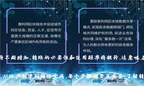 如何在币安转账以太坊，快速安全指南

币安, 转账, 以太坊, 钱包/guanjianci

引言
随着数字货币的快速发展，越来越多的人开始涉及到虚拟货币的投资和使用。在众多数字货币中，以太坊（Ethereum）凭借其智能合约和去中心化应用的潜力，逐渐成为最受欢迎的加密货币之一。而币安作为全球领先的加密货币交易平台，提供了便捷的以太坊转账服务。本文将为你详细介绍如何在币安进行以太坊转账，以及相关注意事项，确保你的资金安全和转账顺利。

什么是币安（Binance）？
币安是成立于2017年的一家数字货币交易所，迅速崛起为全球最大的加密货币交易平台之一。币安支持多种加密货币交易，提供现货交易、期货交易、杠杆交易和其他金融产品。其用户友好的界面、丰富的功能和低廉的交易费用受到用户的青睐。同时，币安还提供了行业领先的安全系统和技术支持，确保用户资产的安全。

以太坊（Ethereum）简介
以太坊是一个开源的区块链平台，它允许开发者构建和发布智能合约和去中心化应用（DApps）。以太坊的核心是以太币（ETH），它不仅是网络的原生代币，也是支付交易费用和计算服务的主要手段。随着去中心化金融（DeFi）、非同质化代币（NFT）和其他区块链应用的兴起，以太坊的使用率逐渐攀升，成为数字货币市场的重要参与者。

币安上如何进行以太坊转账
在币安上进行以太坊转账的步骤相对简单，以下是详细的操作指南：

h4步骤一：创建并验证币安账户/h4
首先，用户需要访问币安官网并注册一个账户。注册过程通常要求提供电子邮件地址和设置密码。在完成注册后，用户需要进行身份验证，以确保账户的安全性。验证方法一般包括上传身份证明文件和进行面部识别等步骤。

h4步骤二：实名认证/h4
为了确保用户账户的安全，币安要求用户完成KYC（Know Your Customer）认证。这通常需要提供个人信息和身份凭证。完成认证后，用户的账户权限将会提升，可以进行更高额度的转账和交易。

h4步骤三：充值以太坊/h4
如果你准备进行以太坊转账，首先需要在币安上充值以太坊。用户可以通过“资产”菜单中的“充值”选项，找到以太坊并获取充值地址。将以太坊从其他钱包发送到这个地址，充值过程可能需要几分钟到几十分钟，具体时间视网络拥堵情况而定。

h4步骤四：进行转账/h4
充值完成后，用户可以选择“提币”选项进行以太坊转账。用户需要输入目标钱包地址、转账金额，然后确认相关信息。在此过程中，用户需仔细核对目标地址，确保输入无误，因为区块链转账后无法撤回。在确认无误后，提交转账请求，稍后即可完成转账。

h4步骤五：确认转账状态/h4
转账完成后，用户可以在“资产”页面查看转账记录。根据不同区块链的网络情况，转账确认时间可能有所不同，一般来说，以太坊转账较快，通常在几分钟内即可完成确认。

以太坊转账的费用
在币安进行以太坊转账时，需要支付相应的手续费。手续费是根据以太坊网络的拥堵情况及用户设置的Gas费用计算的。Gas费用是指在以太坊网络上进行交易所需的计算和存储资源费用。用户可以选择设置较高的Gas价格以加速交易确认，也可以选择较低的Gas价格，适当降低费用但可能导致交易确认时间更长。

转账过程中常见的问题
h4问题一：如何确保以太坊转账的安全性？/h4
在进行以太坊转账时，确保资金安全是每位用户最关心的问题之一。以下是一些建议，以帮助用户提高转账安全性：
ul
listrong核对地址：/strong在进行转账前，一定要重新核对目标钱包地址是否正确，因为区块链交易是不可逆的，任何错误都可能导致资金永久丢失。/li
listrong使用双重认证：/strong启用双重认证（2FA），为你的账户增加一层额外的安全保护。这将使黑客即使获得你的密码也无法轻易访问你的账户。/li
listrong避免公共网络：/strong尽量避免在公共Wi-Fi网络上进行转账操作，这样可以减少被黑客攻击的风险。/li
listrong定期更改密码：/strong定期更改你的账户密码，并且确保使用强密码，包含字母、数字和特殊字符组合。/li
/ul

h4问题二：转账失败的原因及解决方法/h4
以太坊转账可能会出现失败的情况，常见的原因包括网络拥堵、Gas费用设置过低、目标地址错误等。以下是一些常见问题及解决方法：
ul
listrong网络拥堵：/strong如果以太坊网络出现拥堵，可能会导致转账确认时间延长。在这种情况下，用户可以尝试提高Gas费用，以加快转账确认。/li
listrongGas费用设置过低：/strong若设置的Gas费用过低，可能导致交易未被矿工确认。用户可以在币安的交易界面调整Gas费用，以提高成功率。/li
listrong目标地址错误：/strong如果目标地址不正确，转账可能会失败或导致资金丢失。因此，在进行转账前，务必仔细核对地址。/li
listrong账户锁定：/strong如果用户的币安账户因违反相关规定被锁定，转账操作将受到限制。此时需要联系币安客服进行解锁。/li
/ul

h4问题三：如何查看转账记录？/h4
查看转账记录是在币安进行以太坊转账后，用户特别需要关注的一项。用户可以在币安账户中轻松查看历史记录：
ul
listrong登录账户：/strong首先，用户需要登录自己的币安账户，然后前往“资产”页面。/li
listrong查看历史记录：/strong在“资产”页面中，用户可以找到“充值”、“提取”、“交易记录”等选项。点击“提取”选项，可以查看所有以太坊转账的记录，包括时间、金额及状态等信息。/li
listrong使用区块浏览器：/strong同时，用户可以利用以太坊区块浏览器（如Etherscan）查询具体的交易信息，只需输入交易哈希或目标钱包地址，即可获取详细的转账状态。/li
/ul

h4问题四：币安能够转账到哪些钱包？/h4
币安支持将以太坊转账到各类支持ERC20标准的钱包，常见的钱包类别包括：
ul
listrong硬件钱包：/strong如Ledger、Trezor等，它们提供高度的安全性，适合长期存储资金。/li
listrong软件钱包：/strong如MetaMask、MyEtherWallet等，允许用户在浏览器插件或手机应用中管理以太坊和ERC20代币，非常方便。/li
listrong交易所钱包：/strong如Coinbase、Kraken等其他交易所也支持以太坊，用户可将资金转移至这些平台进行进一步交易。/li
listrong托管服务：/strong一些第三方平台提供托管服务，允许用户将以太坊存储在其平台上，用户可以通过网页或移动应用进行管理。/li
/ul

h4问题五：以太坊转账的未来趋势/h4
随着以太坊2.0的升级，网络性能和智能合约功能将得到显著提升。未来以太坊转账将会更加高效、安全。随着DeFi和NFT的普及，以太坊作为基础链的应用和使用场景也将不断增加，转账的必要性和使用频率将提升。这意味着，对于参与者来说，了解如何进行安全的以太坊转账将变得更加重要。用户不仅需要掌握转账技巧，还需要关注市场动态，以便在日益增长的数字经济中保持竞争力。

总结
在数字货币快速发展的今天，以太坊因其独特的技术优势和广泛的应用，受到了越来越多投资者的关注。币安作为可靠的交易平台，为用户提供了便捷的以太坊转账服务。从账户创建到转账完成，每个步骤都至关重要。了解转账过程中的常见问题及解决方案，有助于用户保障资金安全。在这个充满机遇与挑战的数字货币市场中，掌握如何在币安安全高效地转账以太坊将是每位用户的必修课。