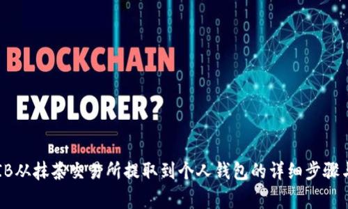如何将SHIB从抹茶交易所提取到个人钱包的详细步骤与注意事项