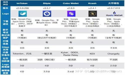 如何将BNB充值到TP钱包：详尽步骤指南