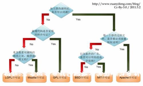 揭秘:著名比特币钱包地址及其影响力分析