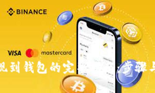 MATIC提现到钱包的完整指南：步骤与注意事项