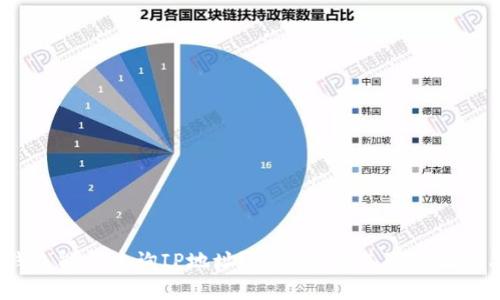:注册TP钱包能否查询IP地址?全面解析其隐私政策与安全性