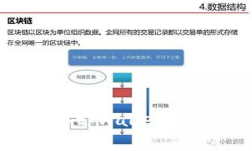 如何将pig币从tpWallet提取到其他钱包