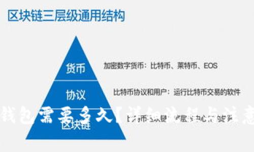 提币到TP钱包需要多久？详细流程与注意事项解析